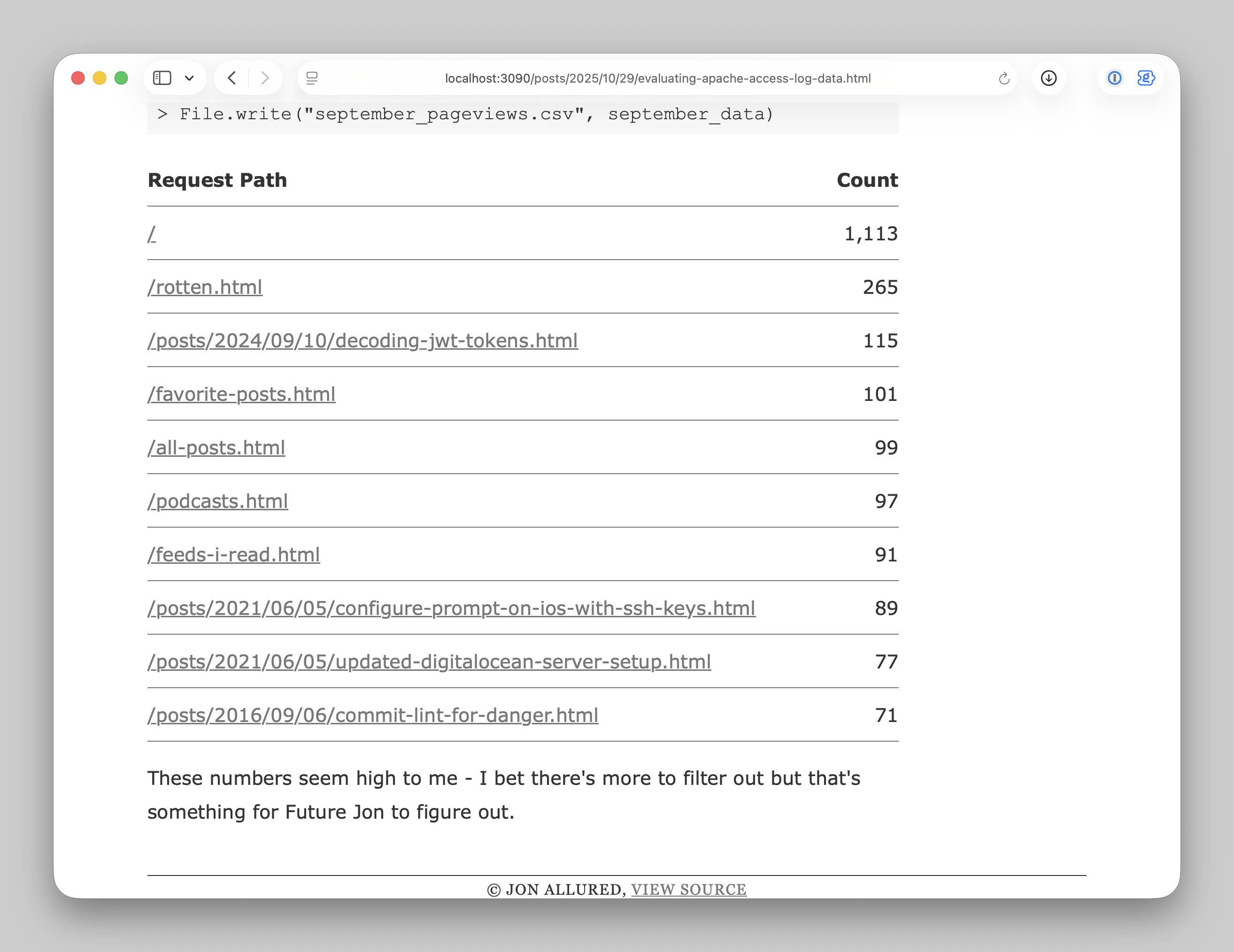 Table After Styling Screenshot